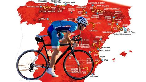 Resumen y resultado de la Vuelta a España 2023: etapa 17.